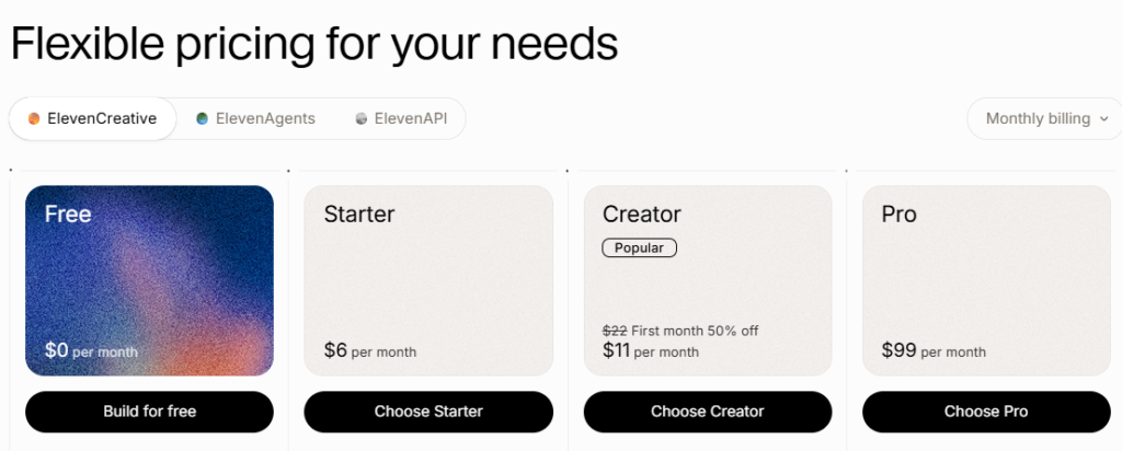 ElevenLabs pricing plans